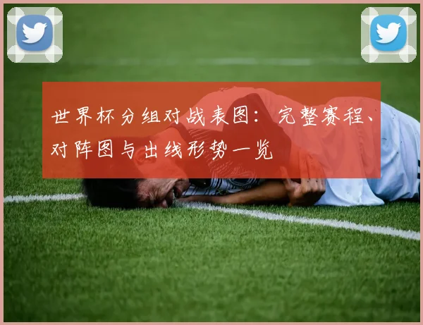 世界杯分组对战表图:完整赛程、对阵图与出线形势一览